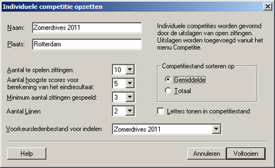 IndividueleCompetitie