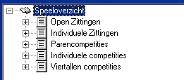 overzicht2