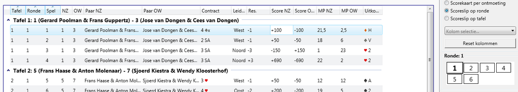 Scorekaart_resultaat_ronde