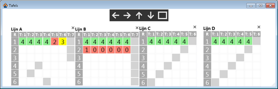 SessionMonitorTafelsboven